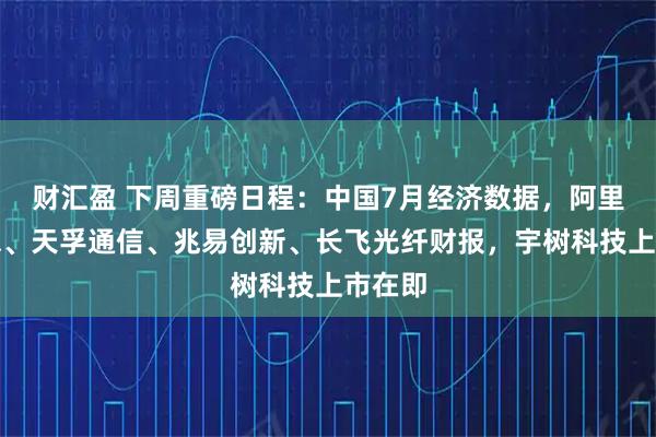 财汇盈 下周重磅日程：中国7月经济数据，阿里、小米、天孚通信、兆易创新、长飞光纤财报，宇树科技上市在即